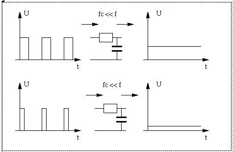 Braun Audio 310 schematic (detail)