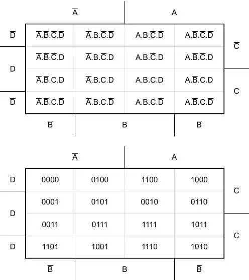 schematic