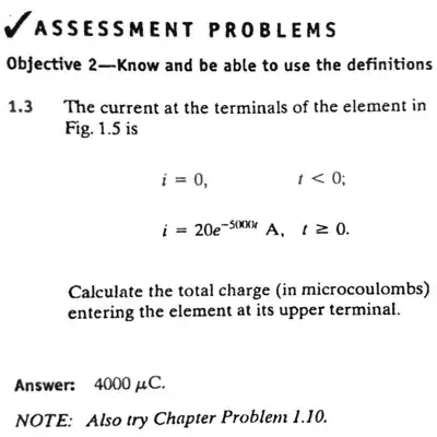 Example of Lugs/Ferrules