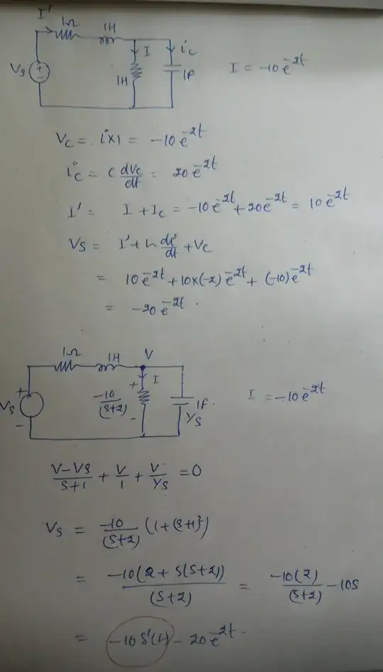 board schematic