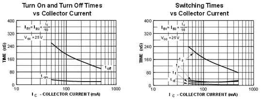 simplified PCB diagram
