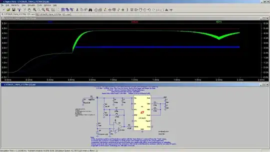 LTspice simulation with LTC3625