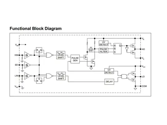 schematic