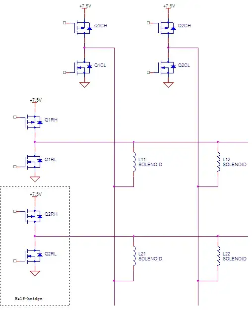 ECL at low input signal visualized