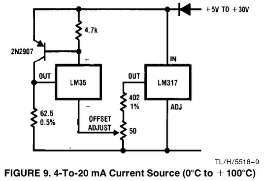 DC-DC module
