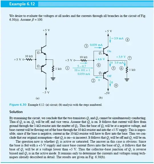 Half-Bridge Motor Driver