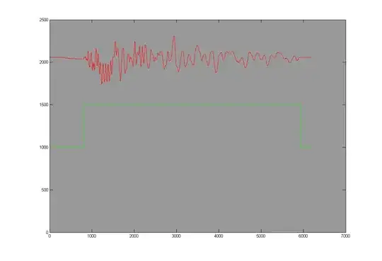 ADG812 off leakage