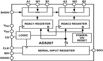 schematic