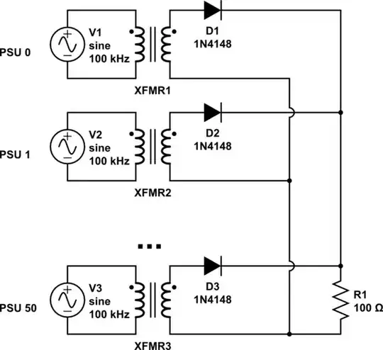 high trig relays