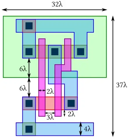 CMOS Fabrication design of NAND Gate