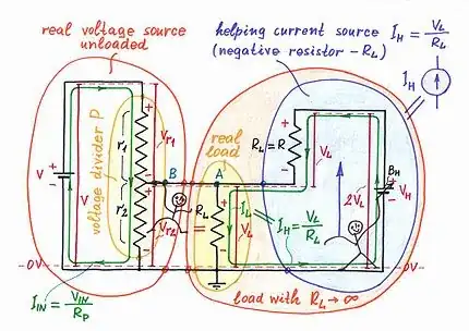 schematic