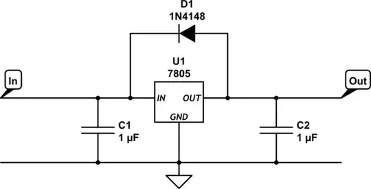 schematic