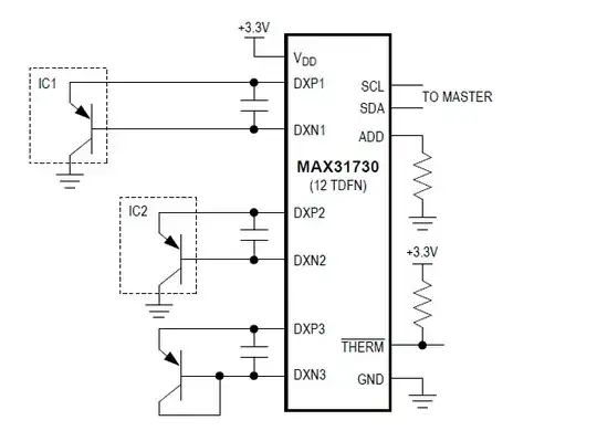 MAX31730 headline application