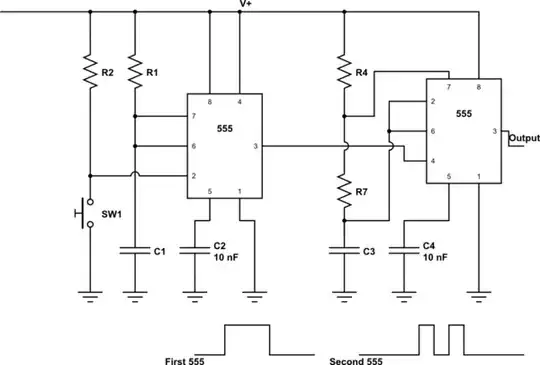 Two prototype boards