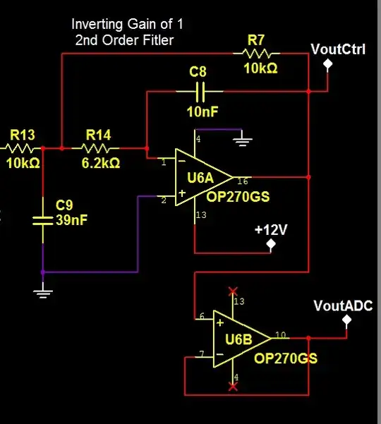 high period duration distribution