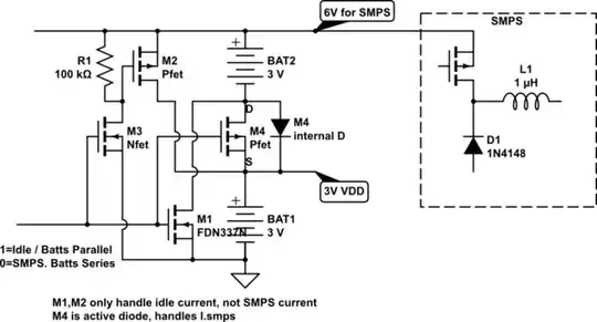 schematic