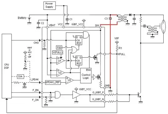 schematic