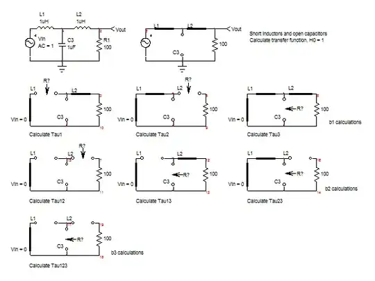 STM32H7 clock tree diagram