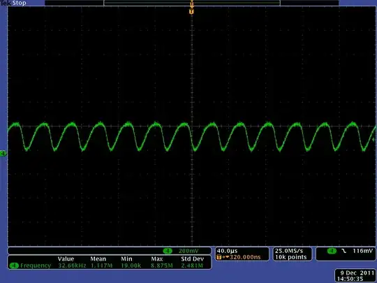 full-wave-prec-rect