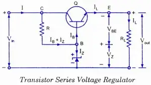schematic