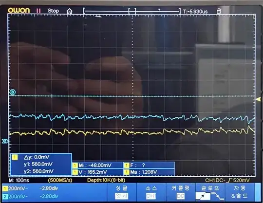 Dipole antenna standing waves animation