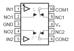 PLL output with x10 probe