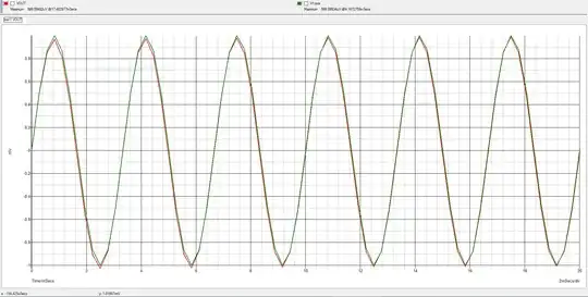 Damn-simple h-bridge