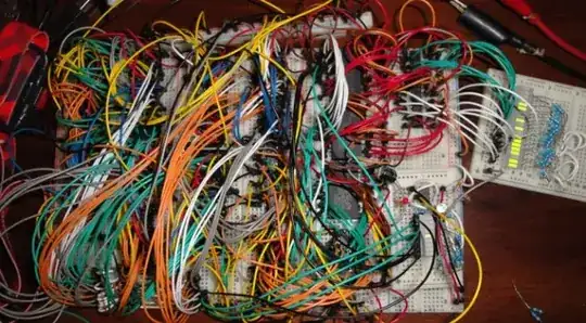 Current source within the loop