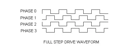 12v to 34v step up voltage booster