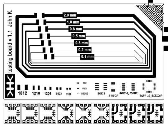 PCB Testing board