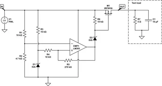 schematic