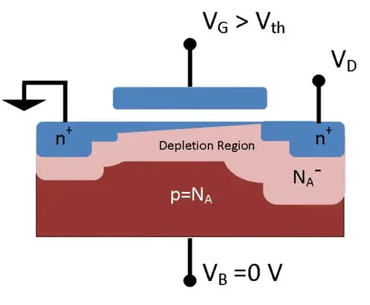 Full bridge rectifier