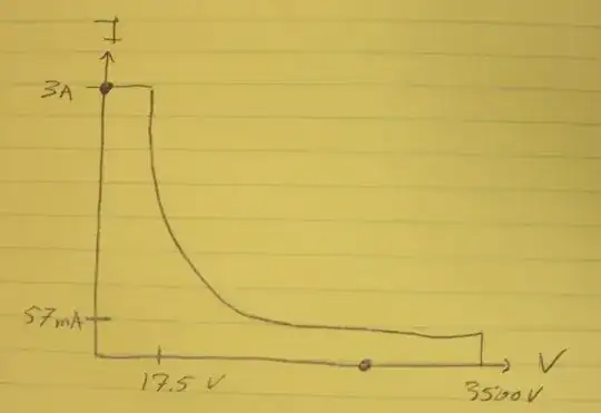 LC tank circuit for the Rx side