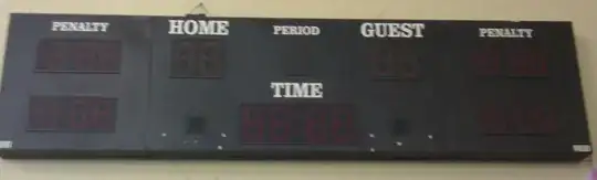 Photo of Scoreboard