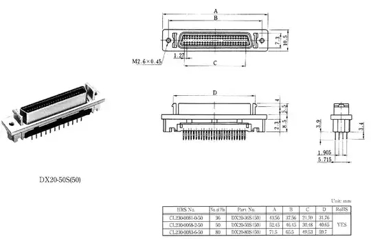 schematic