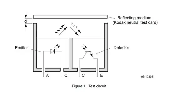 desired behaviour when the switch is opened