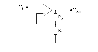 buffer