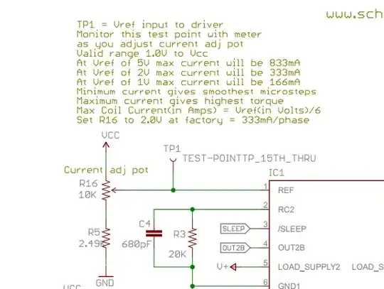 Compute Module IO Board,  PCB Track Example 