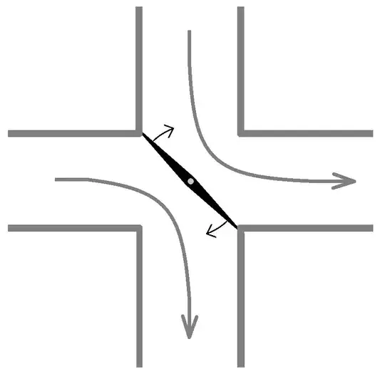 excel graph