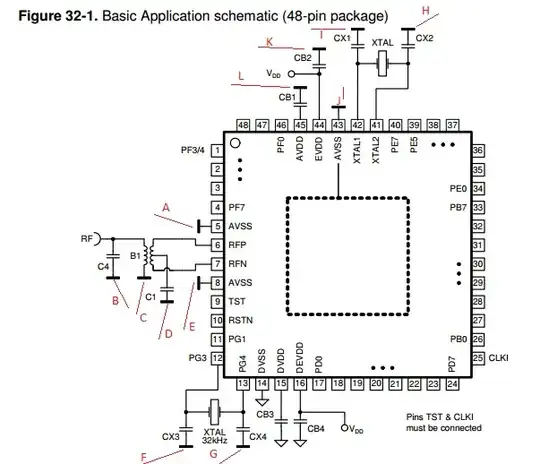 led spec summary