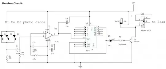 schematic