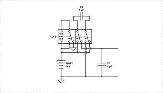  initialization flow