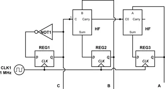 schematic