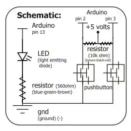SCR Phase Modulation Simulation 50% with saturation