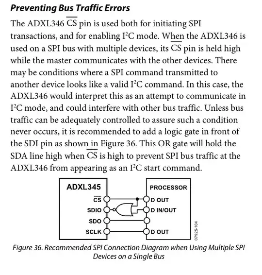 Resulting pcb ratsnest connections.