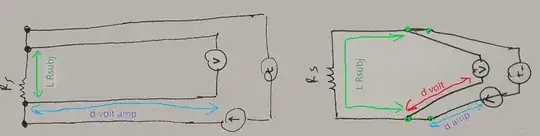 LC oscillator frequency equation