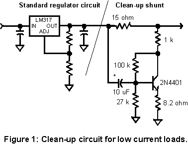 Wenzel's noise filter