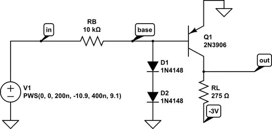 schematic