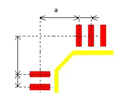Detail on traces spacing