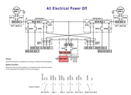 schematic
